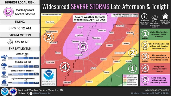 Central U.S. Earthquake Consortium tweet media