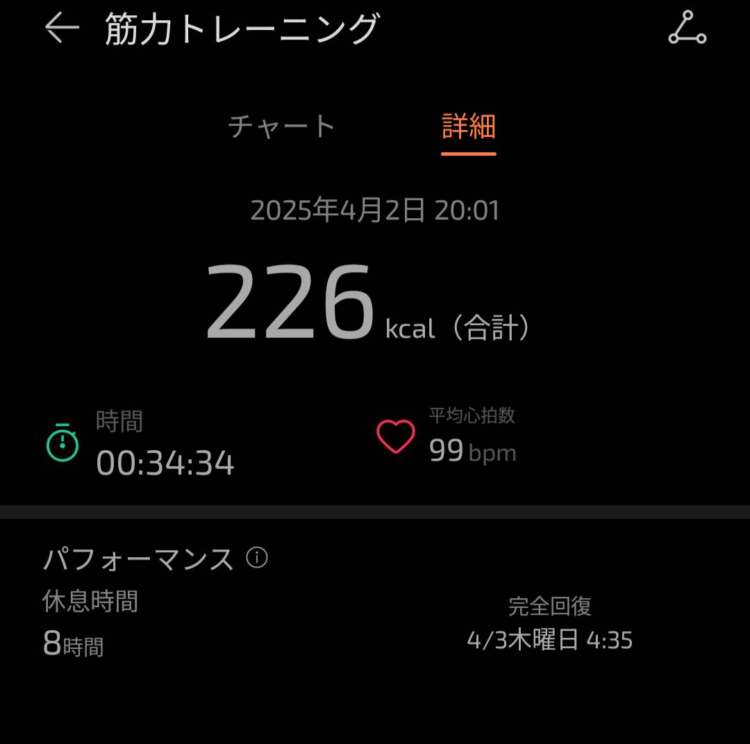 hizabaku_ojisan's tweet photo. ふきのとう発見🔍春近し🌸
昼食後、同僚が在宅ワークだったのでちょろっとランニング😊まだまだ寒いので膝に疼き。
【今日のトレーニング】
ランニング 7.2km
筋トレ 30min
#ランニング #筋トレ #マラソン #huaweiwatchfit3 https://t.co/RIPGOgRIA2