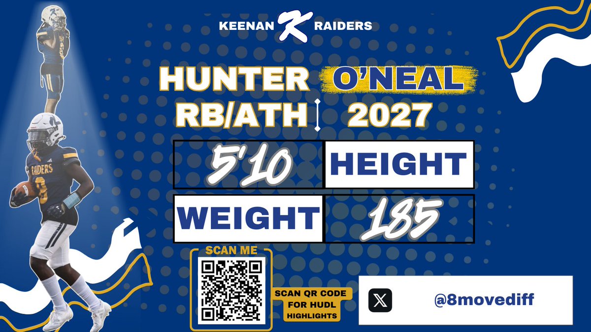 🚨 PLAYER SPOTLIGHT 🚨 

Todays Player Spotlight is Class of 2027 RB/ATH Hunter O’Neal! 
Hunter has unmatched work ethic and upside both on and off the field! High FB IQ and vision as well. 

2024 STATS : 
130 Carries / 1,084 YDS / 12 TD’s
23 Receptions / 273 YDS / 2 TD’s