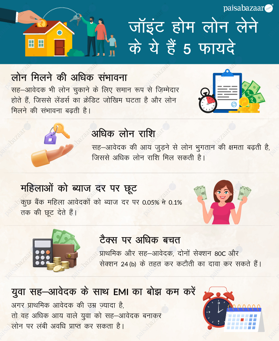 PaisaBazaar_in's tweet image. Thinking of buying a home? 
A joint #homeloan could be a smart move! Enjoy higher loan eligibility, tax benefits, lower EMIs with young co-applicants, and even interest rate concessions for women. Plus, increased chances of approval. 
#HomeFinance #JointHomeLoan #PersonalFinance