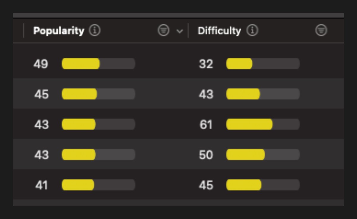 Wilmer Terrero tweet media