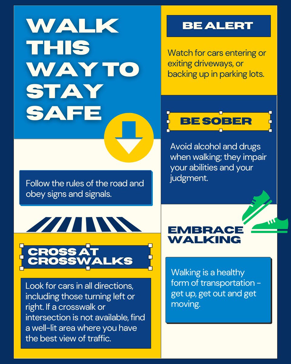 It's National Walking Day! 👟 Check out these tips to stay safe before you get your steps in. 👣⤵️

Drivers — stay alert for pedestrians, especially at night and in hard-to-see conditions.