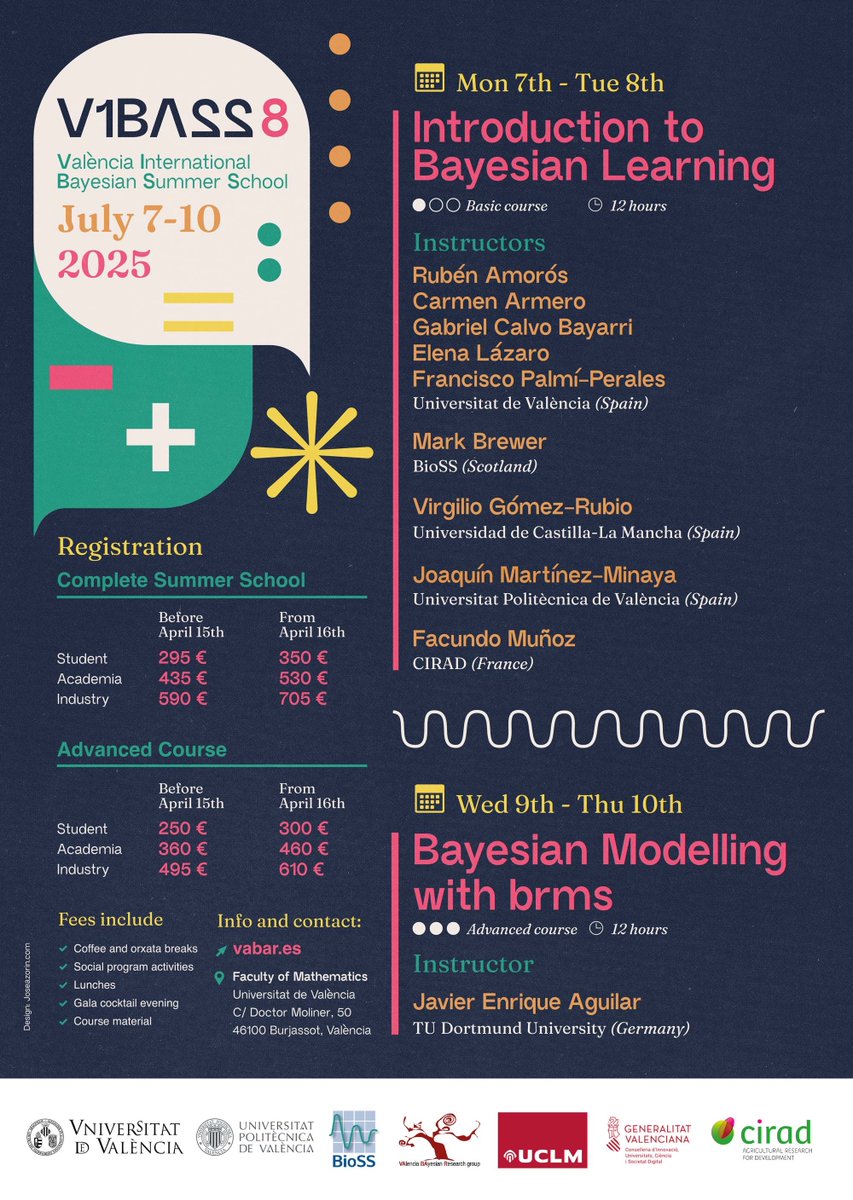 Nos complace anunciar la octava edición de la València International Bayesian Summer School (VIBASS 8) que tendrá lugar del 7 al 10 de julio de 2025 en València (España). 
Podéis encontrar más información en: vabar.es/events/vibass8/