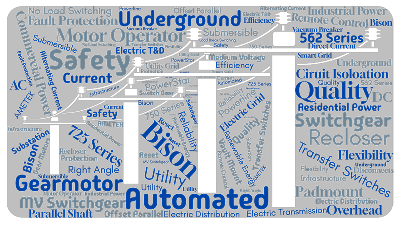 BisonAMETEK's tweet image. Designing a switchgear system? Bison Motor Operators ensure 99.99% uptime with robust gearing. Discover why Bison is the top choice. bit.ly/3FLnoig #Switchgear #MotorOperators #ElectricalGrid #Innovation #Reliability