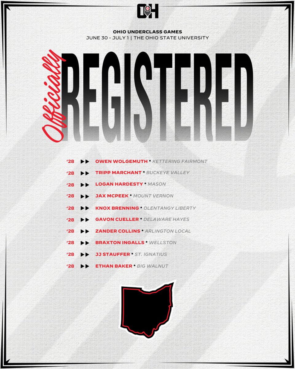 ᴏʜɪᴏ ᴜɴᴅᴇʀᴄʟᴀꜱꜱ ɢᴀᴍᴇꜱ

Invites Accepted ✅

📅 June 30th - July 1st
👨‍🎓2028 Grads
📍The Ohio State University

Request an invite 👉 loom.ly/e-GIp8U