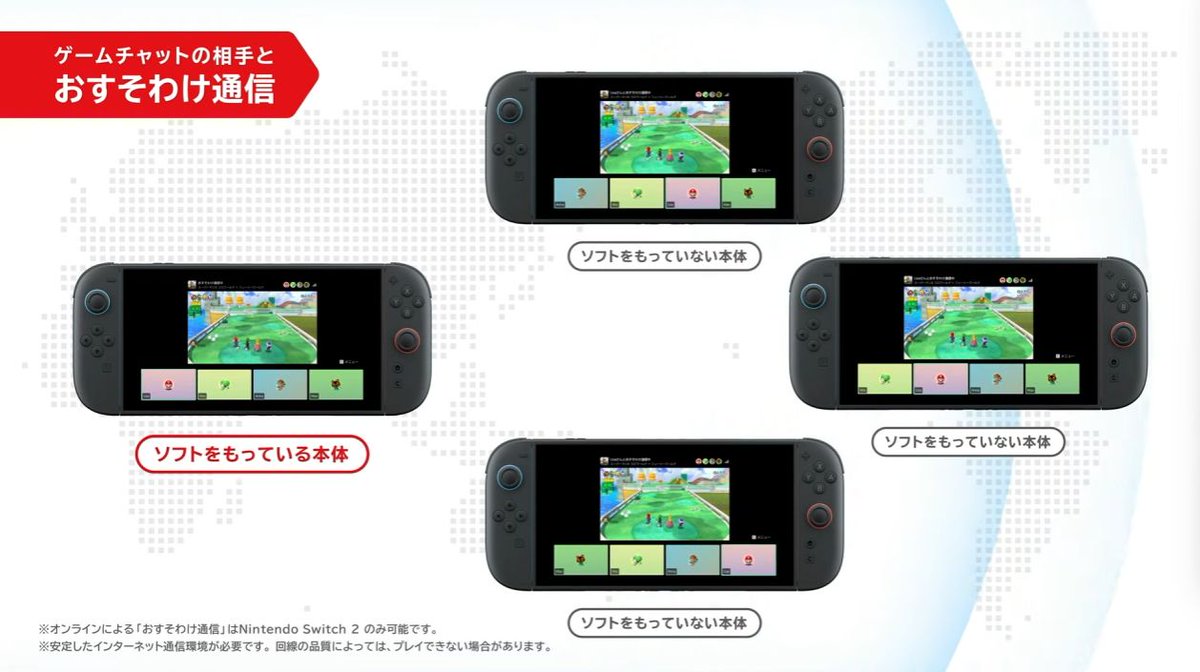 電ファミニコゲーマー on X