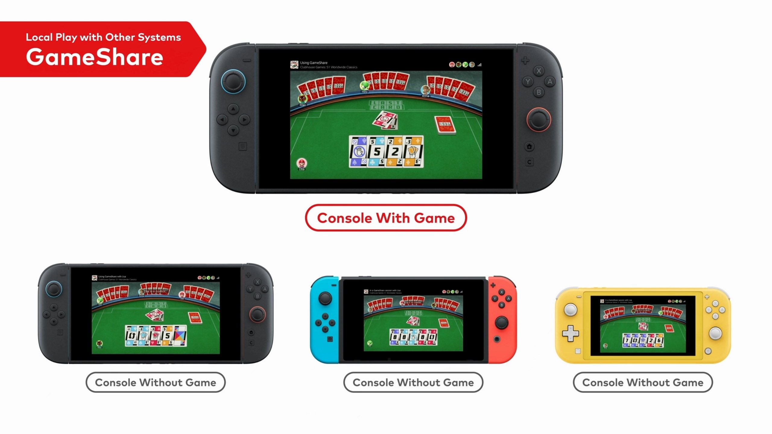 PDP Wired Controller for Nintendo Switch (Sonic Superstars