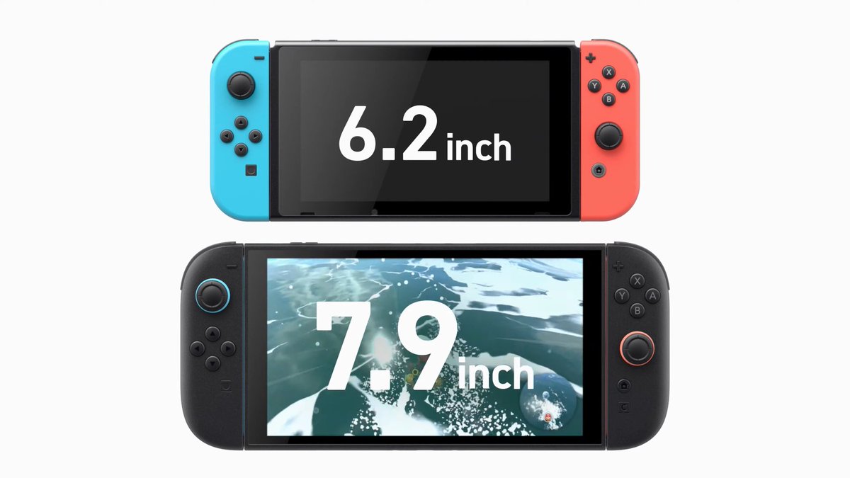 Nintendeal's tweet image. Nintendo Switch 2 hardware details

- 7.9inch screen
- 120fps screen
- HDR support
- Bigger SL/SR buttons
- Joy-Con mouse controls
- Built-in microphone
- Top USB-C port for attachments or charging
- 256GB internal storage
- Dock has 4K HDR support
- Dock has cooling
- Backwards…