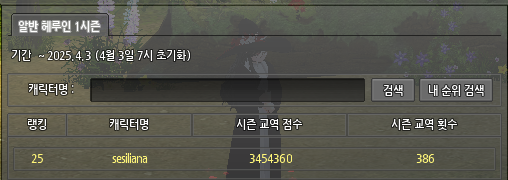 어차피 내일 시즌 리셋이니까 이번주 물교는 제낀다.. 재료 만들기가 기찮음... 알반 헤루인 1시즌은 이걸로 종료 ㅇ-ㅇ)>