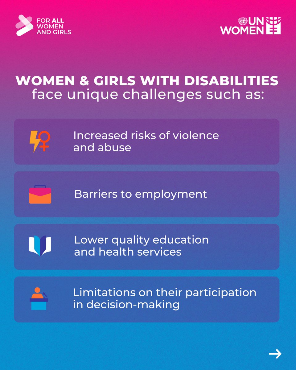 Women and girls with disabilities face multiple &amp; intersecting forms of discrimination and stigma.

We are at the Global Disability Summit on the 2nd and 3rd of April, advocating for their meaningful participation in the decisions that impact their lives.

unwo.men/OJNe50VpN5v
