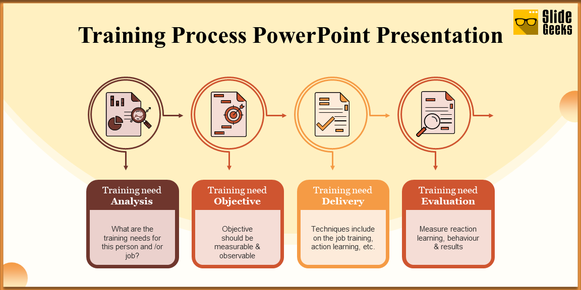 slidegeeks's tweet image. Our Training Process PowerPoint Presentation is designed to enhance learning, improve engagement, and simplify complex workflows.

Make training seamless &amp;amp; effective! ✨ bit.ly/41TIZ0J

#TrainingPresentation #PowerPointDesign #WorkplaceLearning #SlideGeeks