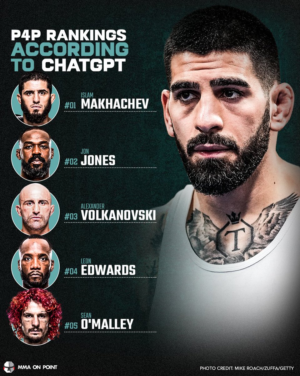 MMA On Point tweet media