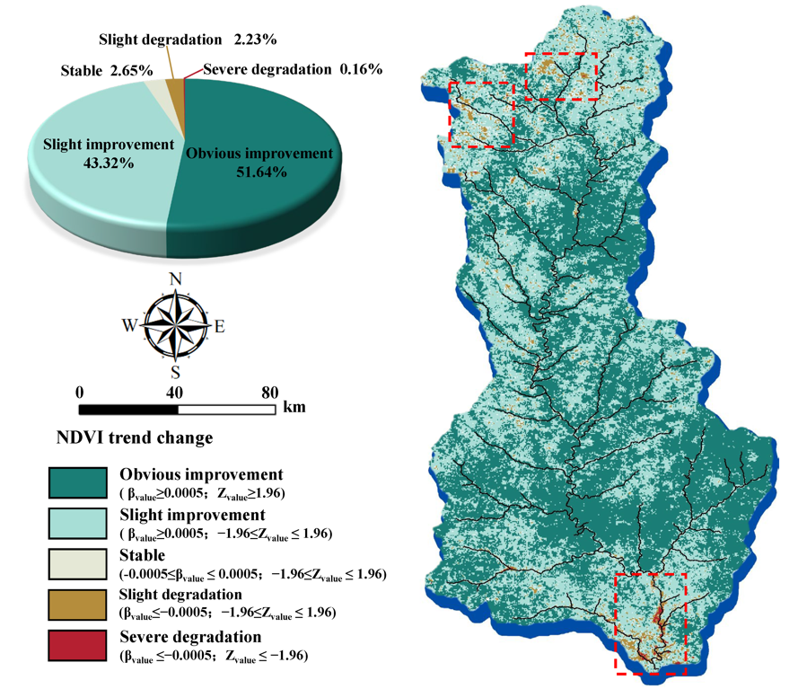 RemoteSens_MDPI's tweet image. 💧💧 Assessing the Spatiotemporal #Variations in the #Hydrological Response of the Qin #River #Basin in Loess Plateau, #China

✍️ Peng Guo et al.
🔗 brnw.ch/21wRJWI