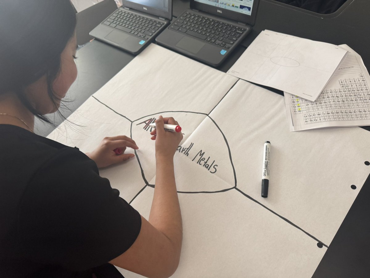Jennifer Efflandt (@jenefflandt) on Twitter photo I loved watching all <a href="/ppsdMLLs/">PPSD Multilingual Learners</a> in this Central Newcomer Chemistry class engage in collaborative group work and scientific dialogue! Students were set up for success with model exemplars and resources to support their research. This group was researching Alkaline Earth Metals 🌍♥️ I loved watching all <a href="/ppsdMLLs/">PPSD Multilingual Learners</a> in this Central Newcomer Chemistry class engage in collaborative group work and scientific dialogue! Students were set up for success with model exemplars and resources to support their research. This group was researching Alkaline Earth Metals 🌍♥️