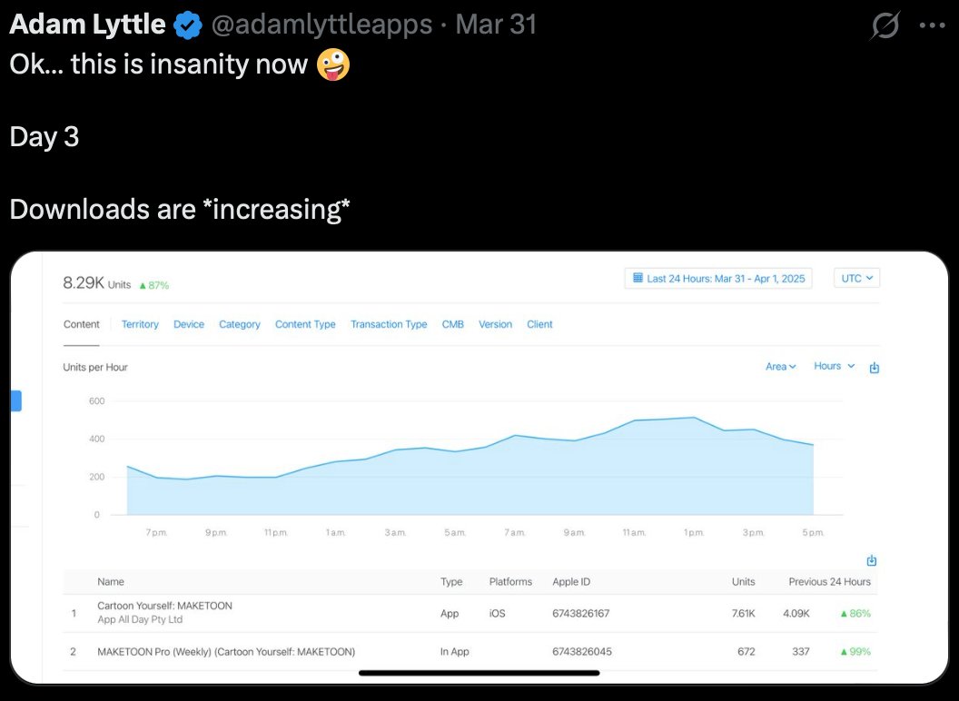 Dee Odus tweet media
