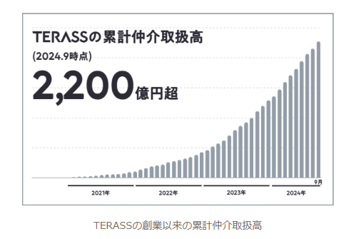 SUAN / スタートアップメディア🎈 tweet media