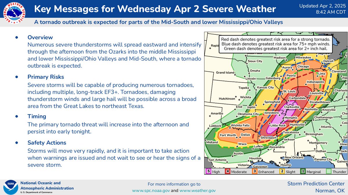 NWS Storm Prediction Center tweet media