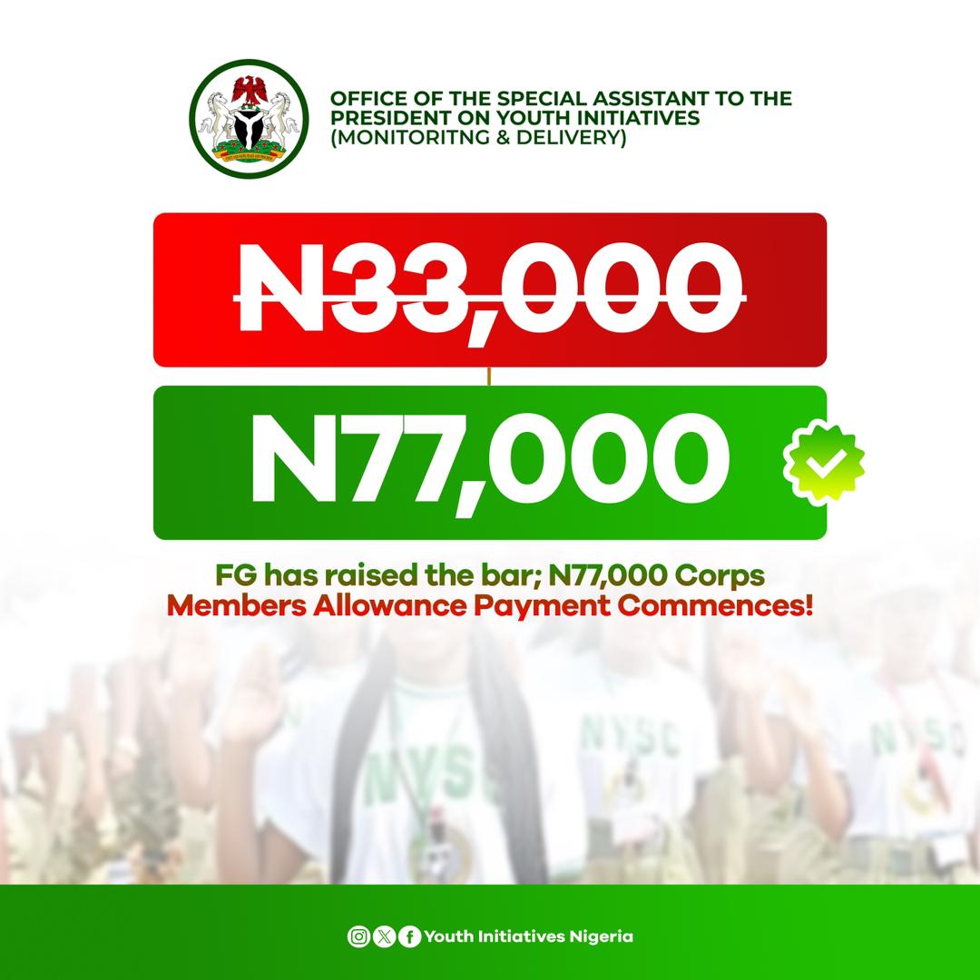 Congratulations to all our corps members! This is thrilling news.
Plan your expenses, it's essential to cultivate the habit of saving from your latest pay
It may seem modest, but being financially disciplined will lead to meaningful savings by the end of your service
#AIOimpacts