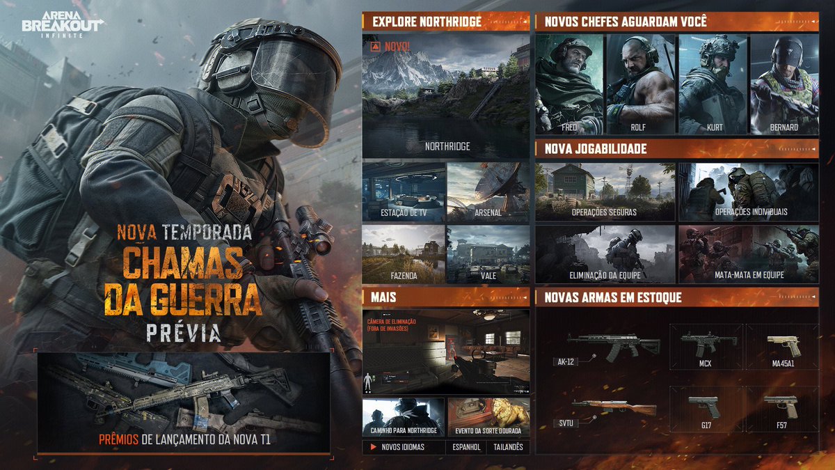 Dê uma olhada no conteúdo revelado da Nova Temporada do ABI!
Prepare-se para isso.

🎯 Um novo mapa, Northridge, e remodelagens em todos os mapas antigos.
✅ Enfrente novos Chefes na Estação de TV e Northridge com SEIS novas armas.
✅ Operações Solo, Operações Seguras e Mais
✅