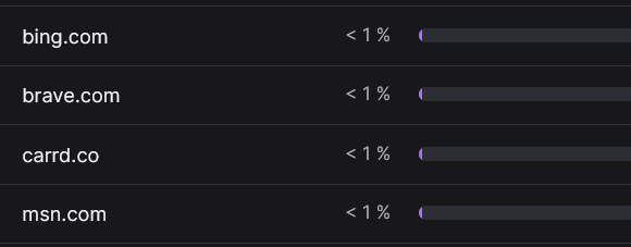 Riimei ❀ tweet media