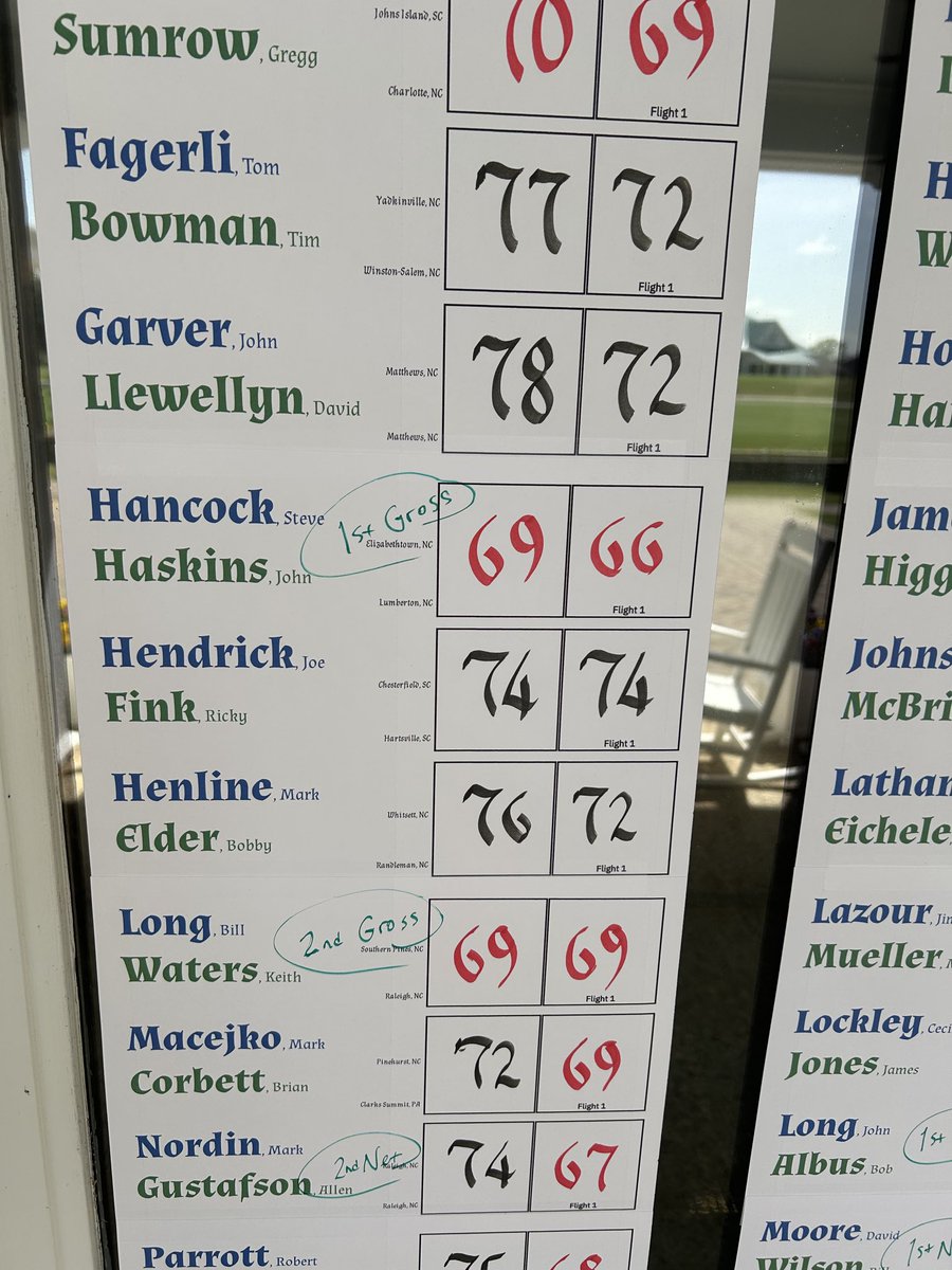CGA two man at Longleaf yesterday. I had a good partner!!