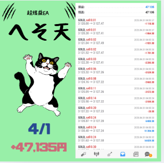 ⚡オリジナルEA⚡️
FX自動売買システム【へそ天】

収支報告(0.01ロット)

4/1
＋47,135円

・3つのエントリーロジックを搭載
・急変動対応の特殊フィルター
・日付停止機能（ゴトー日も停止可能）

受取はこちらから（参加者３８０名オプチャへ）
bit.ly/4fWXlRz

日経平均/上場廃止