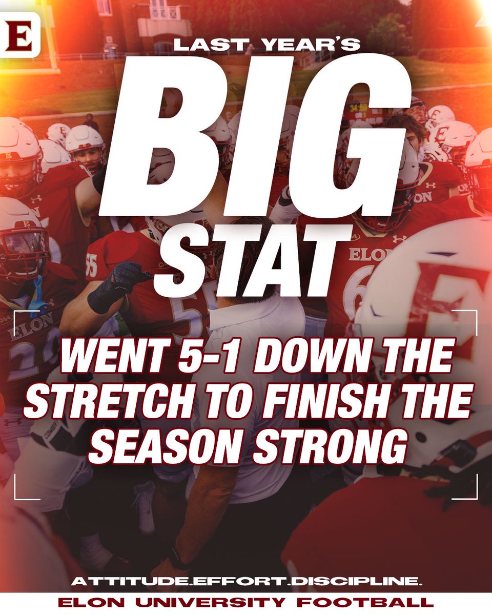 Elon Football (@elonfootball) on Twitter photo Itβs not about how you start but how you FINISH! π€#MOMENTUM #SPRINGFOWARD #AED Itβs not about how you start but how you FINISH! π€#MOMENTUM #SPRINGFOWARD #AED