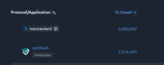 Bryan Daugherty tweet media