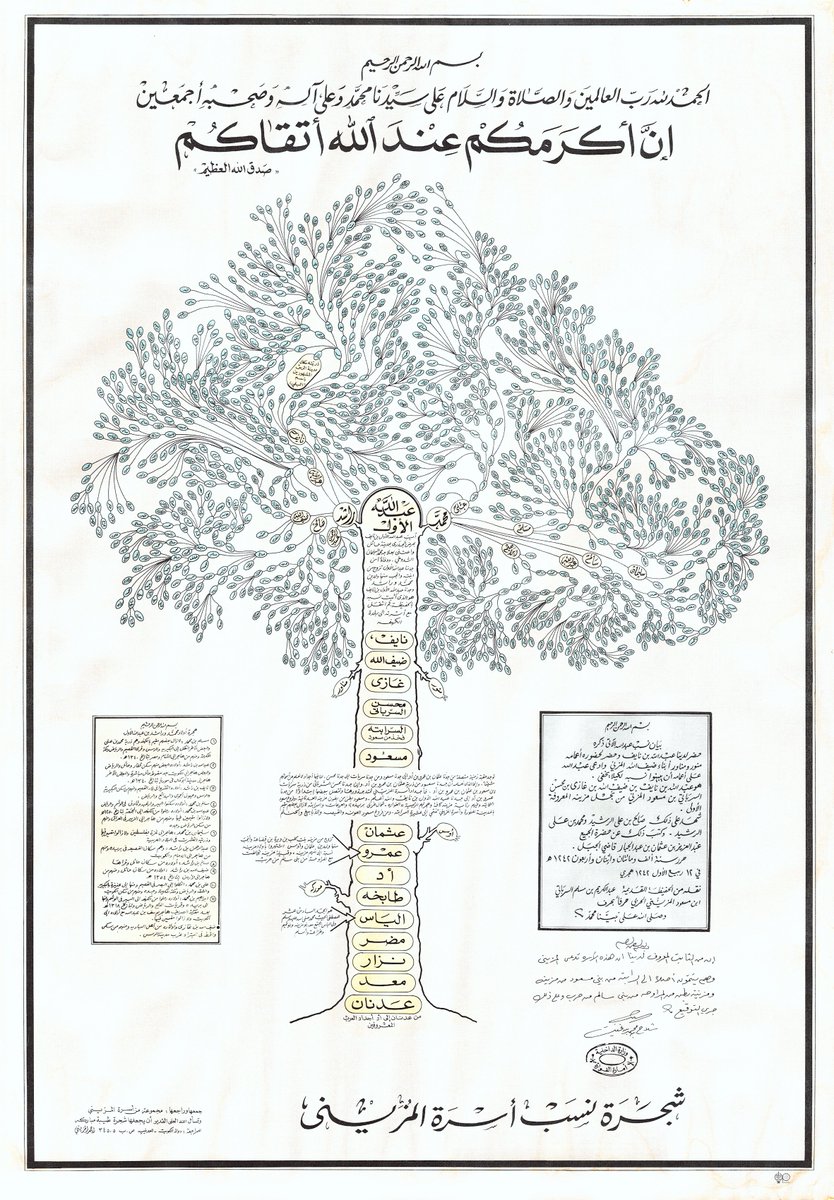 شجرة نسب أسرة #المزيني 
أحفاد عبدالله بن نايف بن ضيف الله السرباتي المزيني من قبيلة #مزينة حليفة حرب، والتي صدرت في عام 1402 هـ وأعدها الدكتور أحمد بن عبدالعزيز المزيني وفريق من أبناء الأسرة من المجمعة والقصيم..

لتحميل الشجرة بجودة أعلى:

drive.google.com/uc?export=down…