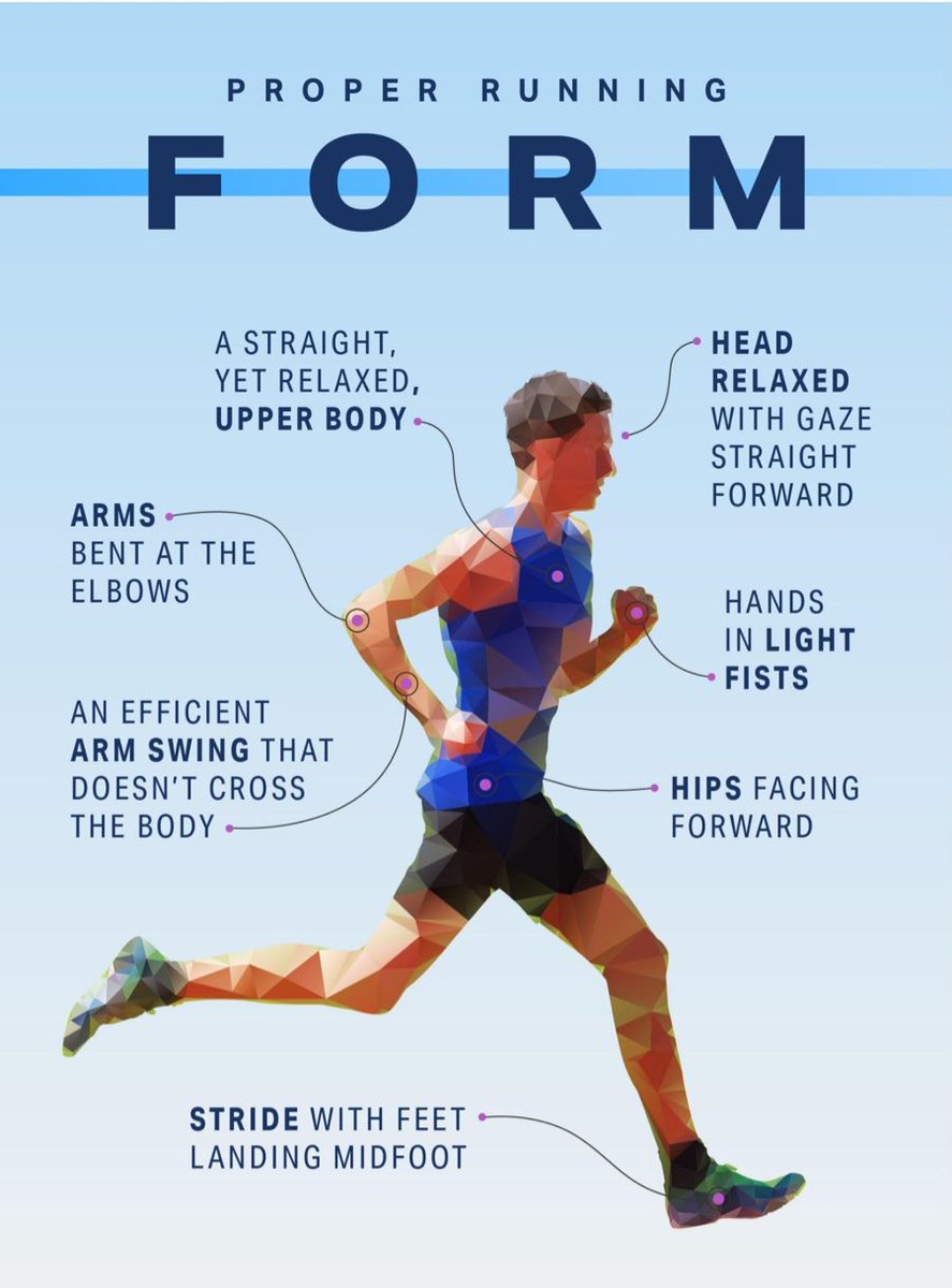 Hcfernandes's tweet image. Insight #24 of 30: Prioritize Form and Technique

Proper form reduces injury risk and improves running economy.
Jack Daniels

Good form is crucial for efficiency and injury prevention.

#FormFirst

Please, focus on form during your runs!