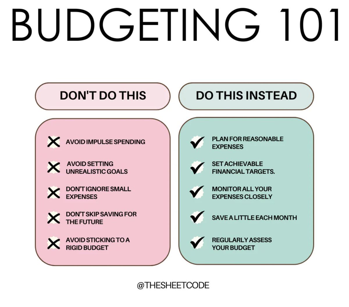 bychinothomas's tweet photo. Super important #RealEstate #Finance https://t.co/z1aayKmIEz