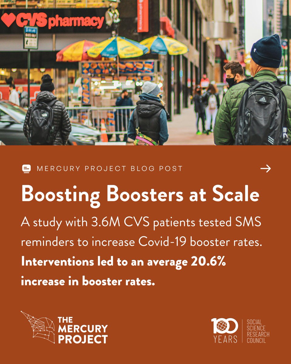 Can a simple text message increase preventive health behaviors? 

The Mercury Project’s Boosting Boosters at Scale team conducted a study targeting 3.6 million CVS patients with SMS reminders—some offering free rides, others providing appointment links or local Covid-19 data.