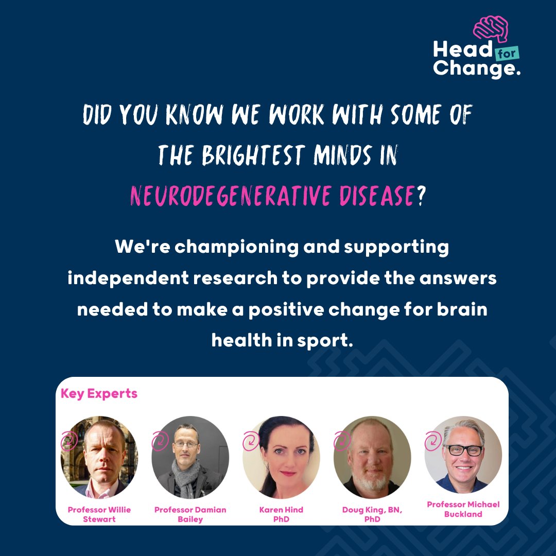 Did you know we work with some of the brightest minds in neurodegenerative disease?

We're championing and supporting independent research to provide the answers needed to make a positive change for brain health in sport.

Visit our website to get involved.