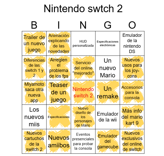 Con el anuncio de la #NintendoSwitch2 el bingo casi me lo completo de pura jalada diciendo algunas cosas. La verdad fue un buen 9/10