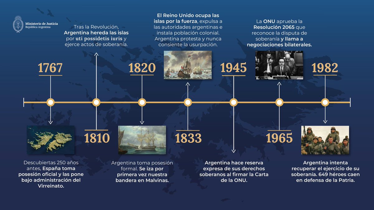Ministerio de Justicia tweet media