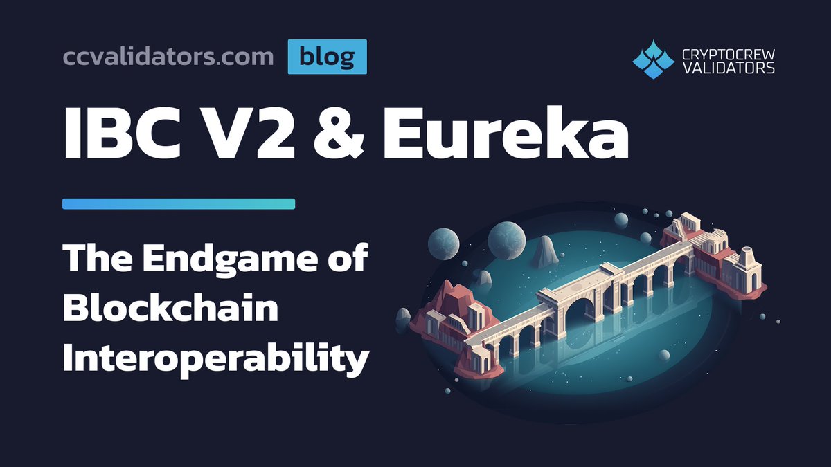 CryptoCrew (@crypto_crew) on Twitter photo IBC V2 & Eureka: The Endgame of Blockchain Interoperability
Happy 4th Birthday IBC! With the first Cosmos Hub <--> Ethereum IBC transactions complete, we present our latest article:
ccvalidators.com/blog/ibc-eurek…
Here is a quick overview of why <a href="/IBCProtocol/">The Inter-Blockchain Communication Protocol</a> is so important 🧵👇 IBC V2 & Eureka: The Endgame of Blockchain Interoperability
Happy 4th Birthday IBC! With the first Cosmos Hub <--> Ethereum IBC transactions complete, we present our latest article:
ccvalidators.com/blog/ibc-eurek…
Here is a quick overview of why <a href="/IBCProtocol/">The Inter-Blockchain Communication Protocol</a> is so important 🧵👇