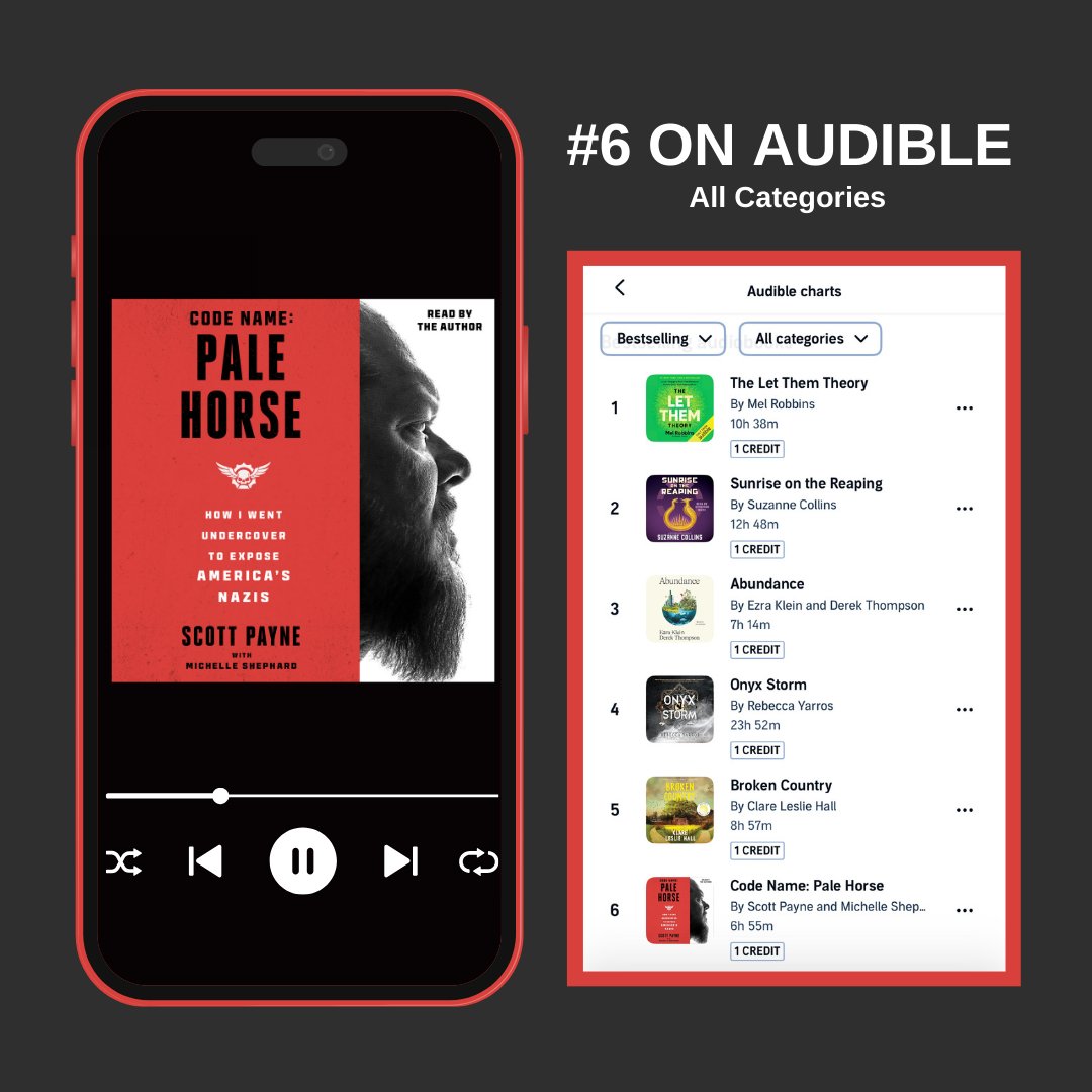 Atria Books (@atriabooks) on Twitter photo Congrats <a href="/Scott_D_Payne/">@ScottPayneBigCountry</a> + <a href="/shephardm/">Michelle Shephard</a>! The audiobook of CODE NAME: PALE HORSE is #1 on <a href="/AppleBooks/">Apple Books</a>, #1 on <a href="/audible_com/">Audible</a> Biographies & Memoirs, and #6 Audible! Get your copy here: bit.ly/43BmvTp <a href="/simonschuster/">Simon & Schuster</a> <a href="/SimonAudio/">Simon & Schuster Audio</a> Congrats <a href="/Scott_D_Payne/">@ScottPayneBigCountry</a> + <a href="/shephardm/">Michelle Shephard</a>! The audiobook of CODE NAME: PALE HORSE is #1 on <a href="/AppleBooks/">Apple Books</a>, #1 on <a href="/audible_com/">Audible</a> Biographies & Memoirs, and #6 Audible! Get your copy here: bit.ly/43BmvTp <a href="/simonschuster/">Simon & Schuster</a> <a href="/SimonAudio/">Simon & Schuster Audio</a>