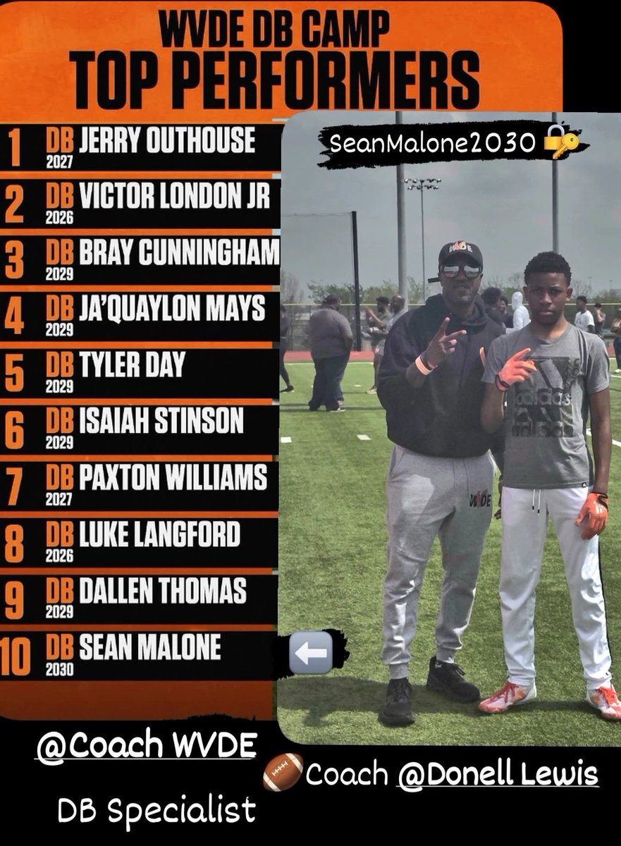 SeanMalone2030
Duncanville Tx DB/WR
(<a href="/coachwvde/">Jonathan Wade 🍊🔥CoachWVDE🔥🍊</a>)