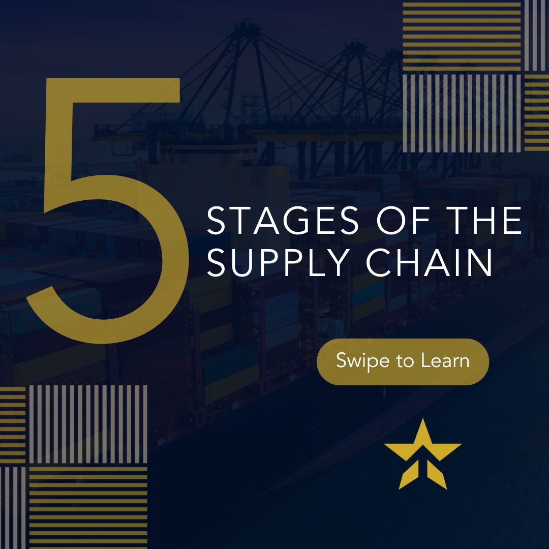 Go_GSC's tweet photo. With the #supplychain industry facing challenges, understanding its five key stages is crucial. From sourcing to #transportation and distribution, careful planning ensures smooth operations. Is your drayage provider boosting efficiency? Learn more: https://t.co/NBBpsxmIqf #3PL https://t.co/lerRigrhCE