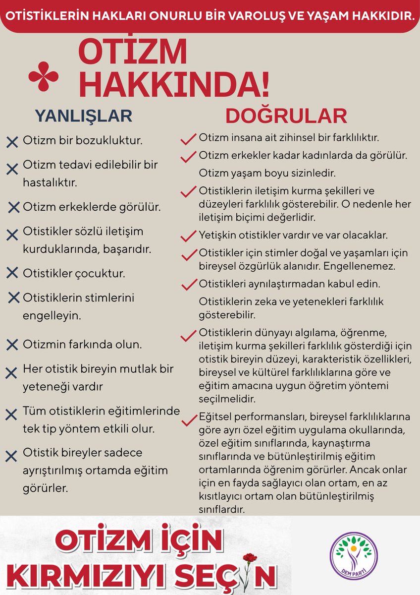 #Otistiklerin hakları onurlu bir varoluş ve yaşam hakkıdır!

#OtizmİçinKırmızıyıSeç
#OtizmiKabulEt
#2NisanOtizm 

<a href="/DEMGenelMerkezi/">DEM Parti</a> <a href="/DBP_GenelMerkez/">DBP</a> <a href="/JinenTja/">TJA</a>