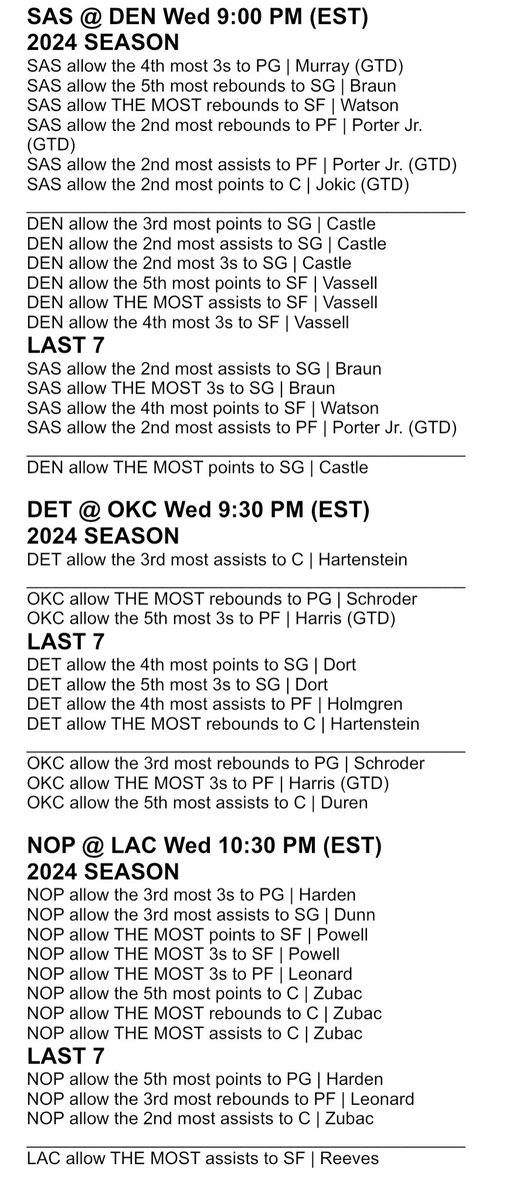 NBA Cheat Sheets for Today (April 2nd)

A like and repost go a long way!

Thank you!
