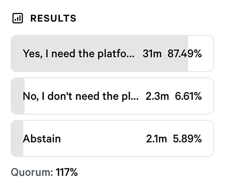 The Sandbox DAO tweet media
