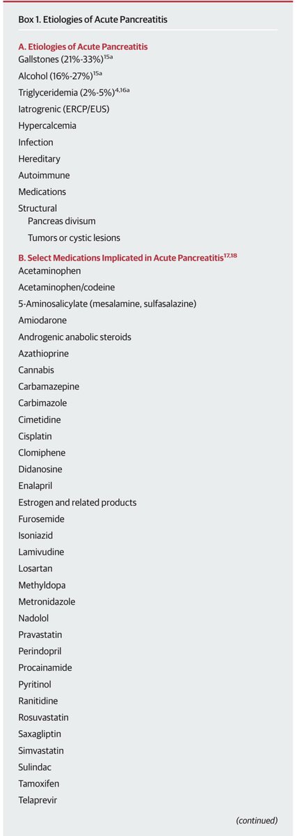 sepdigestiva's tweet photo. PANCREATITIS AGUDA

✳️Clasificación de severidad de Atlanta.
⚡️Etiologías.
‼️Manifestaciones y manejo.
➡️Comparación de guías para resusitación de líquidos, nutrición y colecistectomía.

JAMA. 2021;325(4):382-390.
#MedicinaInterna https://t.co/Jq5jfEtVK8