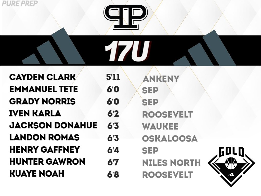 17U... Loading