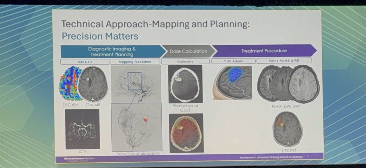Riad Salem (@riadsalemir) on Twitter photo <a href="/SIRspecialists/">Society of Interventional Radiology</a> Abstract of the year! First in man Y90 for recurrent GBM. Outstanding outcomes. Precision+imaging confirmation. Incredible MultiD collaboration. Thanks Roger Stupp! Onward! <a href="/bsc_io/">Peter Pattison</a> <a href="/cirsesociety/">CIRSE</a> <a href="/ASTRO_org/">ASTRO</a> <a href="/ESTRO_RT/">ESTRO</a> <a href="/ASCO/">ASCO</a> <a href="/NorthwesternMed/">Northwestern Medicine</a> <a href="/NURadiology/">Northwestern Radiology</a> <a href="/SamMouli/">Sam Mouli</a> <a href="/SIRspecialists/">Society of Interventional Radiology</a> Abstract of the year! First in man Y90 for recurrent GBM. Outstanding outcomes. Precision+imaging confirmation. Incredible MultiD collaboration. Thanks Roger Stupp! Onward! <a href="/bsc_io/">Peter Pattison</a> <a href="/cirsesociety/">CIRSE</a> <a href="/ASTRO_org/">ASTRO</a> <a href="/ESTRO_RT/">ESTRO</a> <a href="/ASCO/">ASCO</a> <a href="/NorthwesternMed/">Northwestern Medicine</a> <a href="/NURadiology/">Northwestern Radiology</a> <a href="/SamMouli/">Sam Mouli</a>