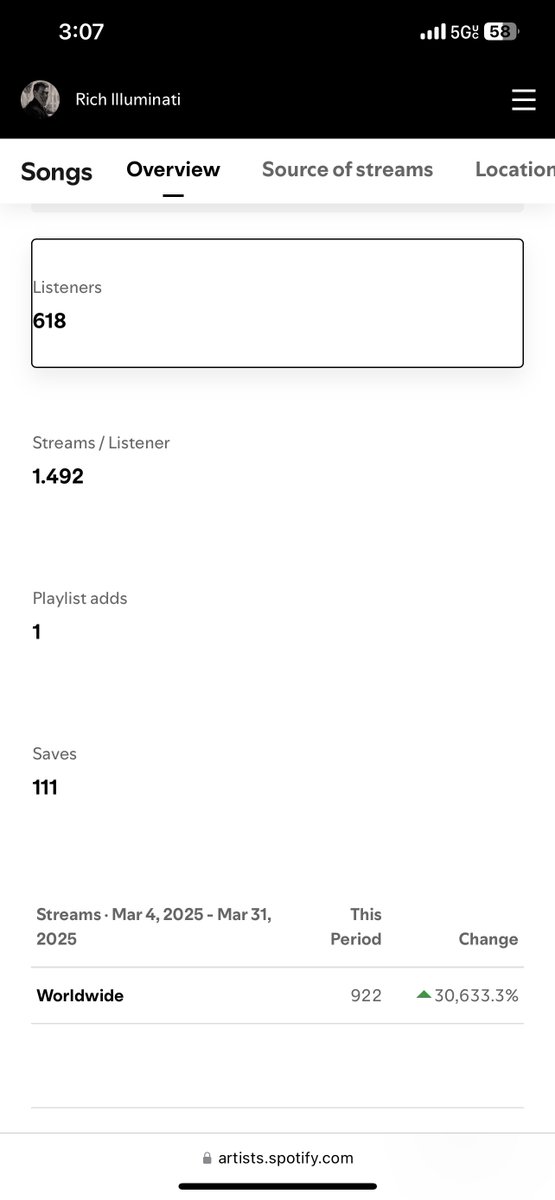 Rich Illuminati tweet media