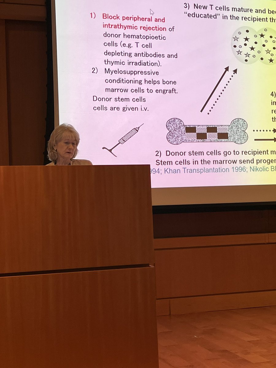 David Charytan (@dcharytan) on Twitter photo Terrific <a href="/NYULH_DeptofMed/">NYU Department of Medicine</a> MGR today on xenotransplantation and transplant tolerance by Dr Megan Sykes-an amazing body of work Terrific <a href="/NYULH_DeptofMed/">NYU Department of Medicine</a> MGR today on xenotransplantation and transplant tolerance by Dr Megan Sykes-an amazing body of work