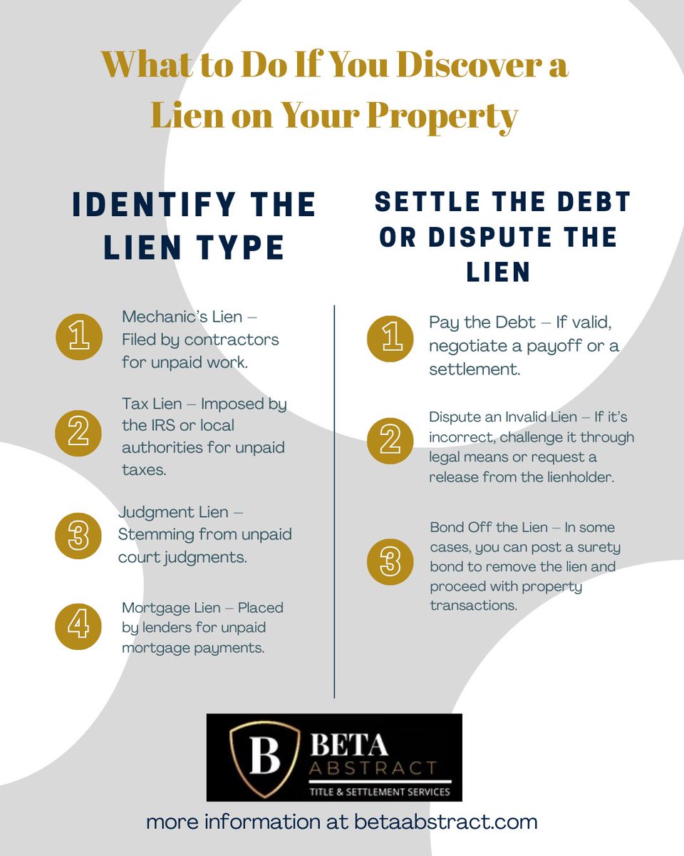 Beta_Abstract's tweet image. 🏡 Dealing with a Lien on Your Property? Here’s What to Do! 🏡

A lien can delay property sales or refinancing, but don’t worry—Beta Abstract is here to help! Follow these steps to identify and resolve liens efficiently.

#TitleInsurance #LienResolution #BetaAbstract