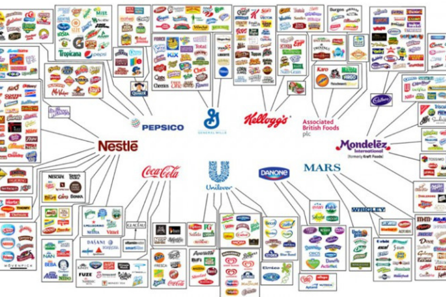 Changeons le monde par des actes :
Agir par la grève de la consommation non alimentaire,
le choix de non consommation alimentaire,
le débrayage professionnel,
le paiement en cash,
le refus de participer à la vie mondaine publique, institutionnelle, associative.
Ne pas consentir