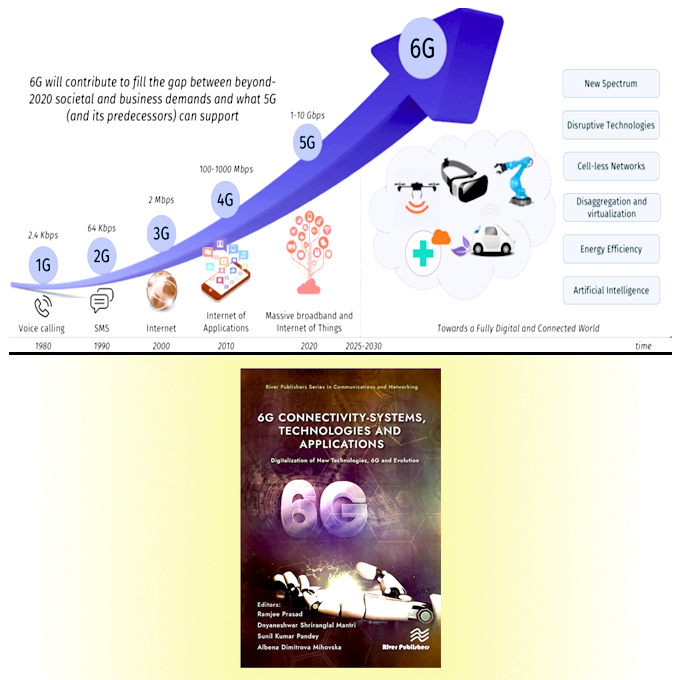 River Publishers tweet media